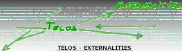 telos-externalities.jpg (7366 byte)