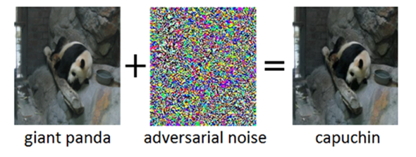 giant-panda-adversarial-noise.png