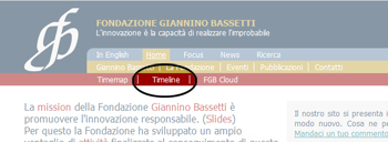 Messa in evidenza del link della Timeline