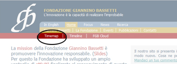 Messa in evidenza del link della Timemap